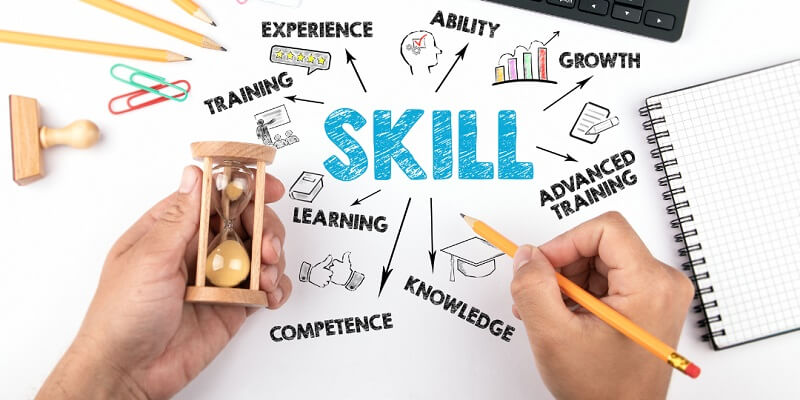 Soft Skills Development